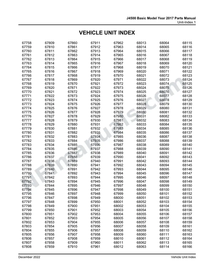 J4500 Basic Model Year 2017 Maintenance Manual, 2016 for Units 67758-68159,68161-68220,68222-68246,68248-68255,68257-68280,68282-68299,68301-68313,68316-68353,68358-68376 first-page preview