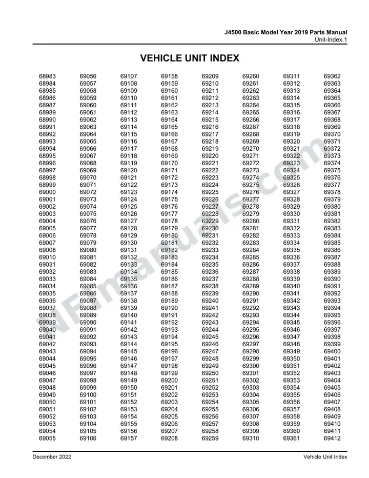 J4500 Basic Model Year 2019 Maintenance Manual, 2018 for Units 68983-69008,69010,69031-69528 first-page preview