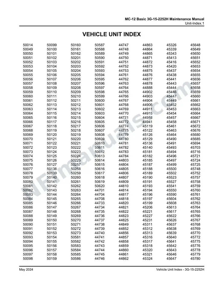 MCI MC-12 Manual Package - Basic Manuals included manual preview