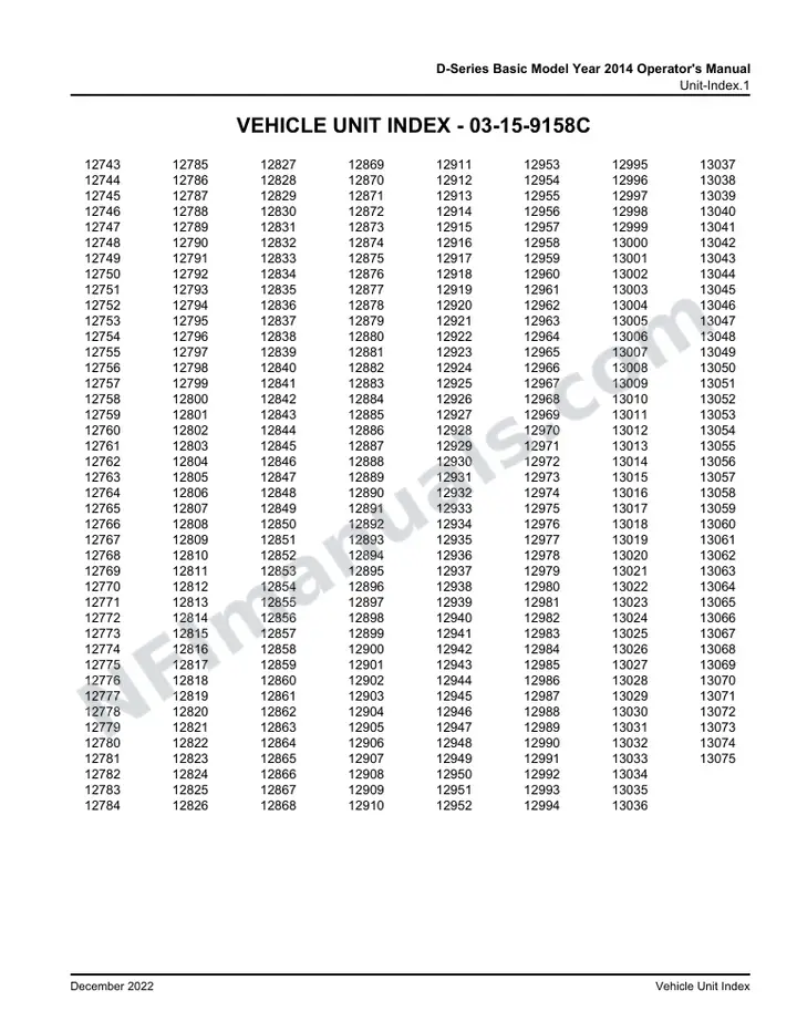 D-Series Basic Model Year 2014 Operator's Manual, 2011 for Units 12743-13075 first-page preview