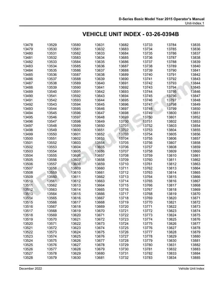 D-Series Basic Model Year 2015 Operator's Manual, 2014 for Units 13478-13966 first-page preview