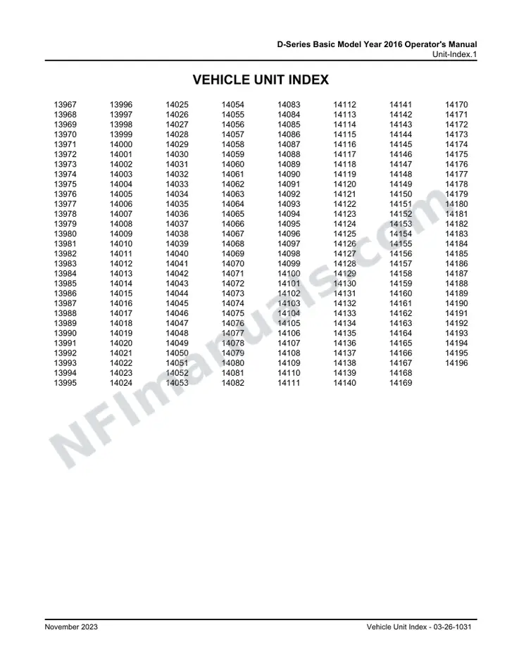 D-Series Basic Model Year 2016 Operator's Manual, 2015 for Units 13967-14196 first-page preview