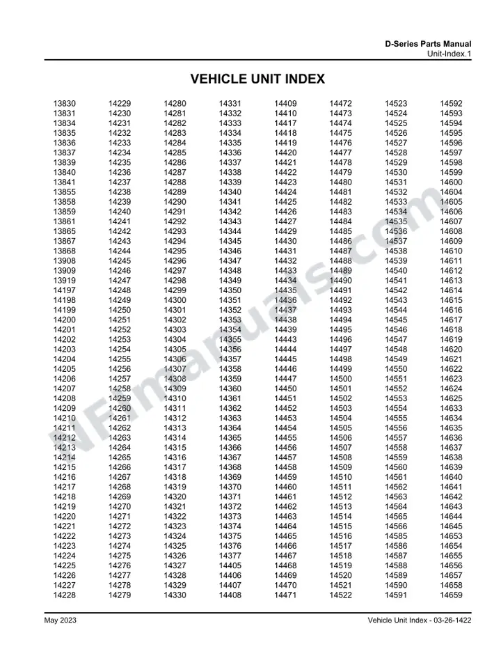 D-Series Basic Parts Manual, 2016 for Unit 13830 first-page preview
