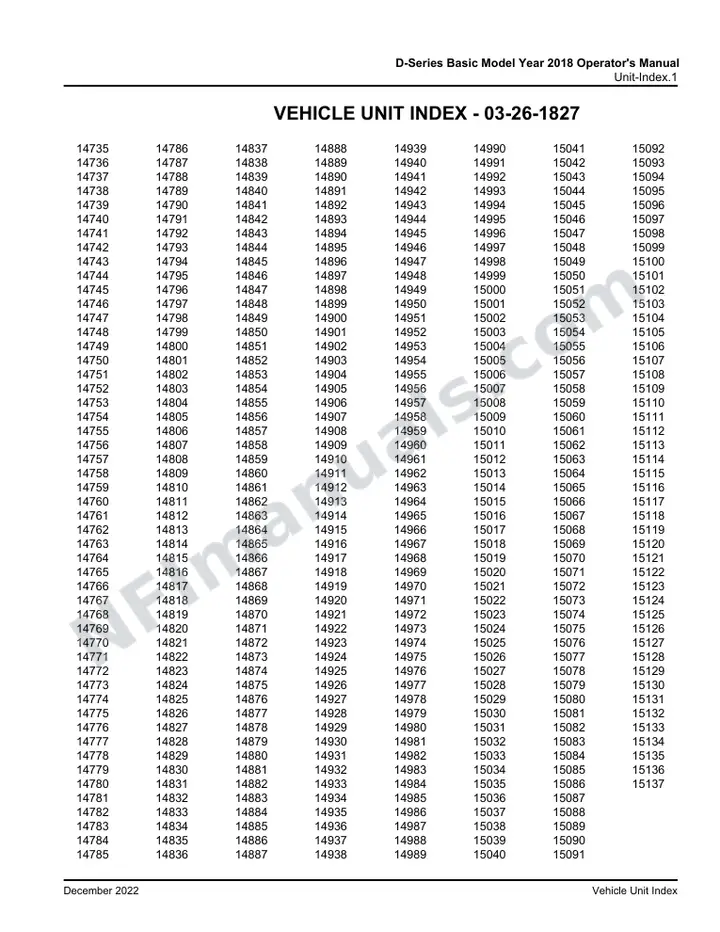 D-Series Basic Model Year 2018 Operator's Manual, 2017 for Units 14735-15137 first-page preview