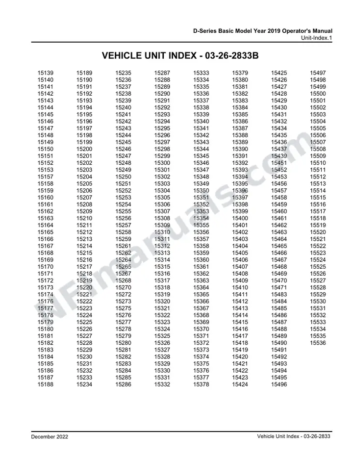 D-Series Basic Model Year 2019 Operator's Manual, 2018 for Units 15139-15153,15157-15174,15176-15259,15261,15262,15264,15265,15267,15268,15270,15272,15723,15275-15432,15434-15437,15439,15451-15453,15456-15471,15483-15536 first-page preview