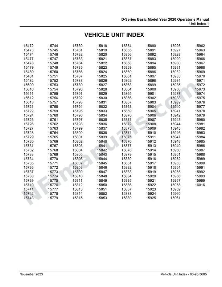D-Series Basic Model Year 2020 Operator's Manual, 2019 for Units 15472-15474,15477-15482,15609-15613,15721,15722,15724-15815,15818-15964,15966-15993,15999,16016 first-page preview