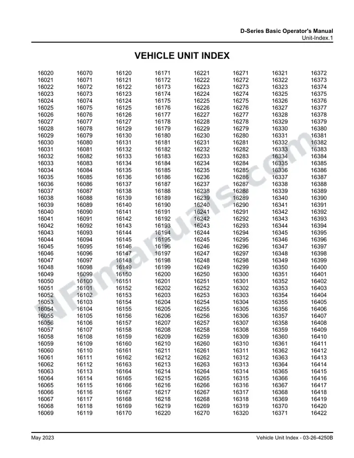 D-Series Basic Operator's Manual, 2021 for Units 16020-16127,16129-16323,16325-16420,16422 first-page preview