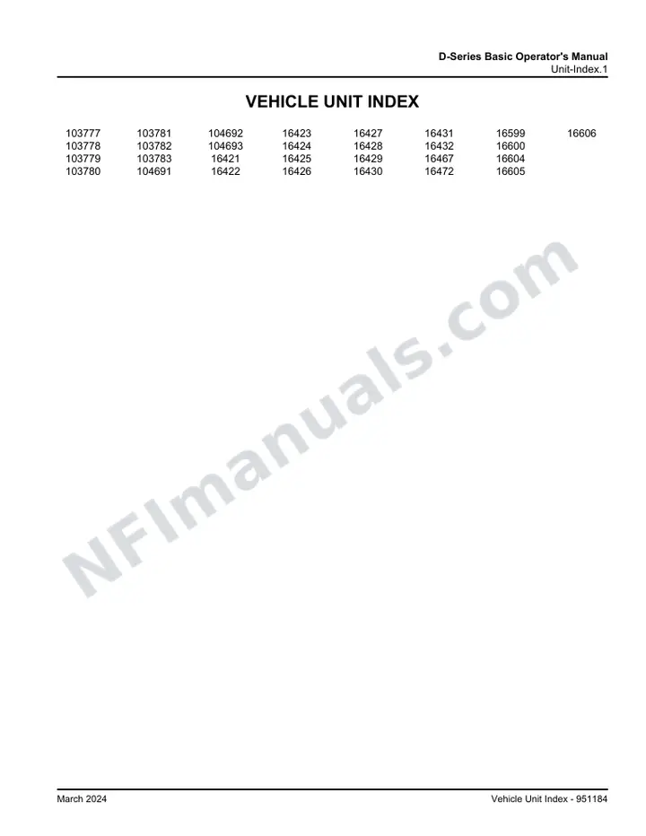 D-Series Basic Basic Operator's Manual, 2021 for Units 16421-16432, 16467, 16472, 16599, 16600, 16604-16606, 103777-103783, 104691-104693 first-page preview