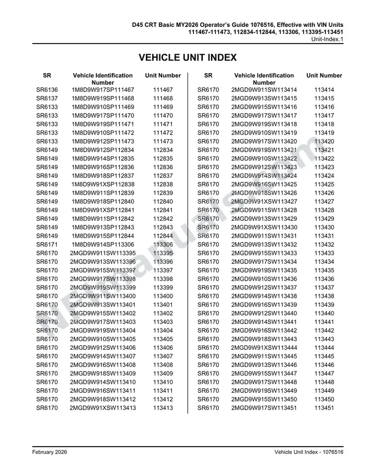 D45 CRT Basic MY2026 Operator’s Guide 1076516, Effective with VIN Units 111467-111473, 112834-112844, 113306, 113395-113451 first-page preview