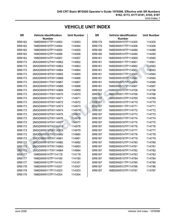 D45 CRT Basic MY2026 Operator’s Guide 1076596, Effective with SR Numbers 6162, 6173, 6177-6181, 6183, 6187 first-page preview