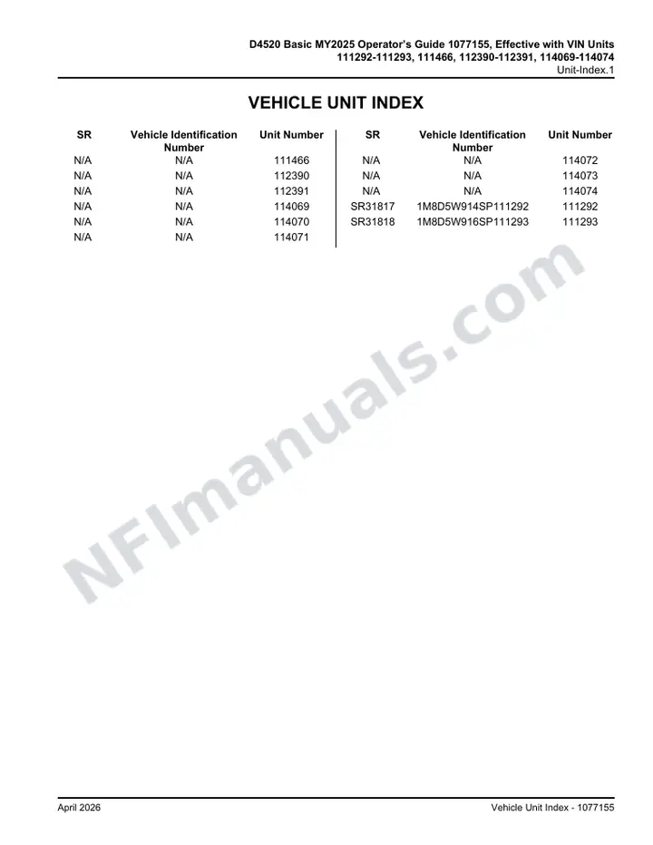 D4520 Basic Operator's Manual 1077155, Model Year 2025 first-page preview