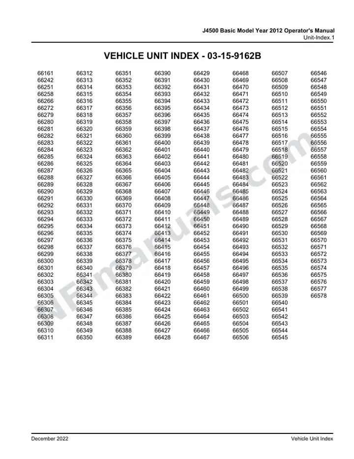 J4500 Basic Model Year 2012 Operator's Manual, 2011 for Units 66161,66242,66251,66258,66266,66272,66279-66578 first-page preview