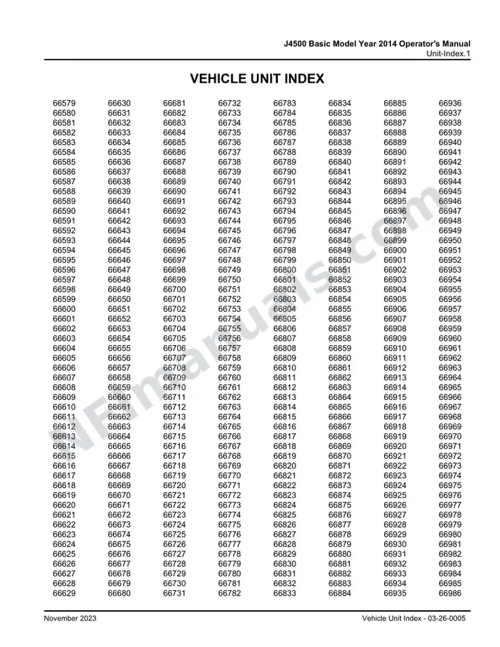 J4500 Basic Model Year 2014 Operator's Manual, 2012 for Units 66579-66999 first-page preview