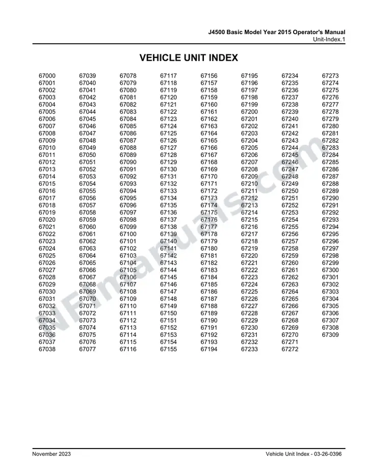 J4500 Basic Model Year 2015 Operator's Manual, 2014 for Units 67000-67309 first-page preview