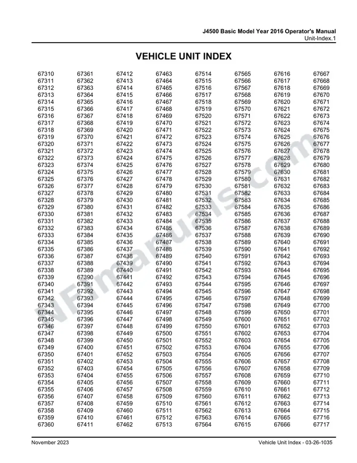 J4500 Basic Model Year 2016 Operator's Manual, 2015 for Units 67310-67757 first-page preview