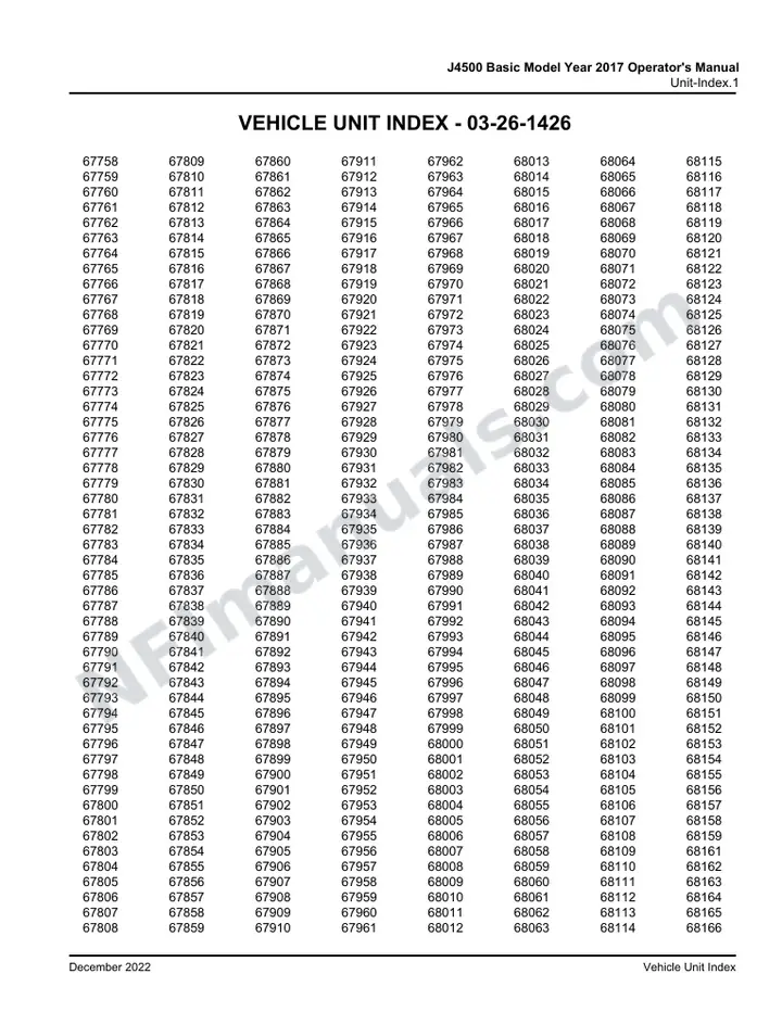 J4500 Basic Model Year 2017 Operator's Manual, 2017 for Units 67758-68159,68161-68220,68222-68246,68248-68255,68257-68280,68282-68299,68301-68313,68316-68353,68358-68376 first-page preview