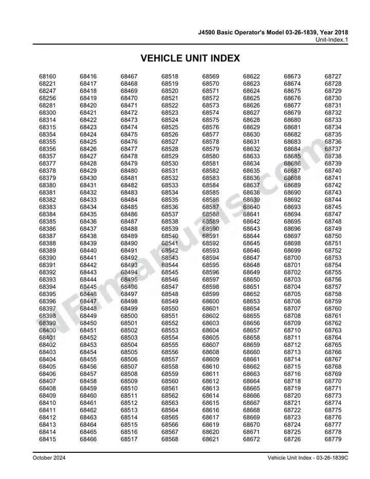 J4500 Basic Operator's Model 03-26-1839, Year 2018 , 2017 for Units 68160,68221,68247,68256,68281,68300,68314,68315,68354,68355,68356,68357,68377-68876,68878-68908,68910-68934,68936-68964,68966-68982,68988,69009,69011-69030 first-page preview
