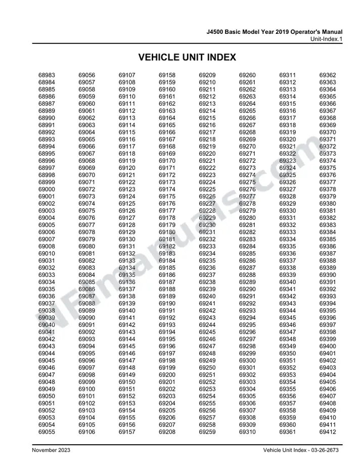 J4500 Basic Model Year 2019 Operator's Manual, 2018 for Units 68983-68987,68989-69008,69010,69031-69528 first-page preview