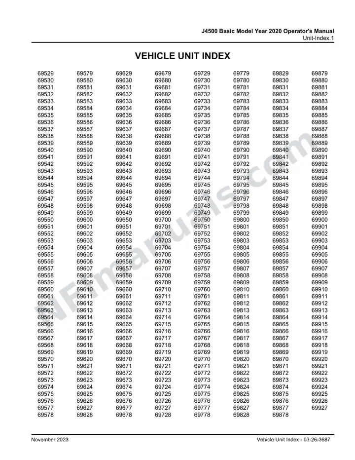 J4500 Basic Model Year 2020 Operator's Manual, 2019 for Units 69529-69927 first-page preview
