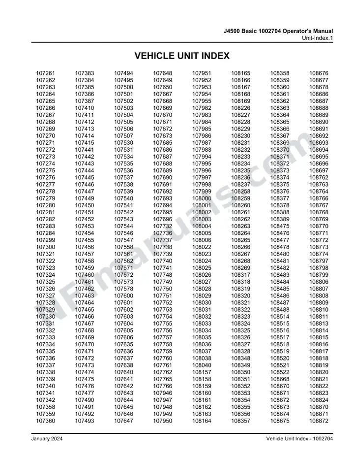 MCI J4500 Manual Package - Basic Manuals included manual preview