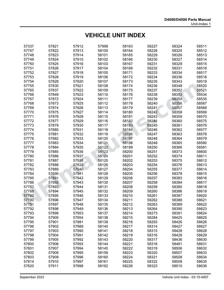 D4000/D4500 Basic Parts Manual, 2006 for Unit 57337 first-page preview