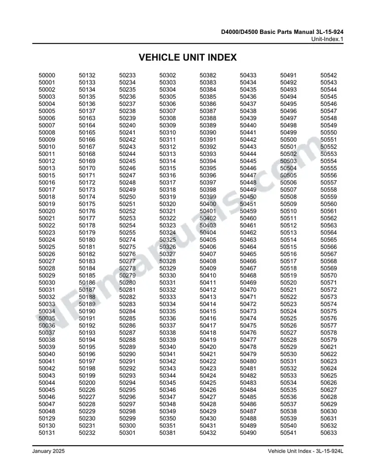 D4000/D4500 Basic Parts Manual 3L-15-924 first-page preview