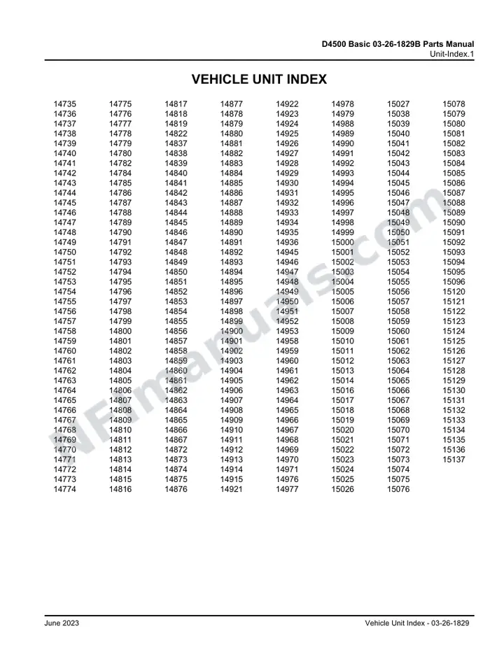 D4500 Basic 03-26-1829B Parts Manual, 2018 for Units 14735-15137 first-page preview