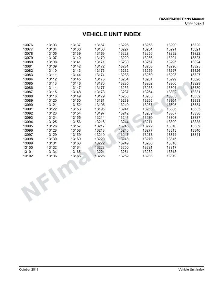D4500 D4505 Basic Parts Manual 03 26 0572, Model Year 2014 first-page preview