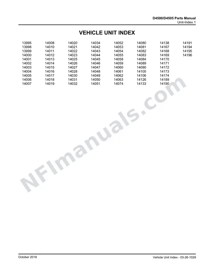 D4500 D4505 Basic Parts Manual 03 26 1029B, Model Year 2015 first-page preview
