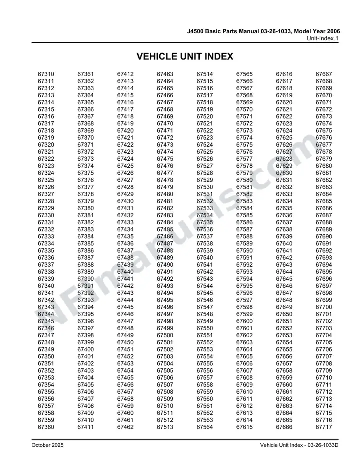 J4500 Basic Parts Manual, 2016 for Units 67310-67757 first-page preview