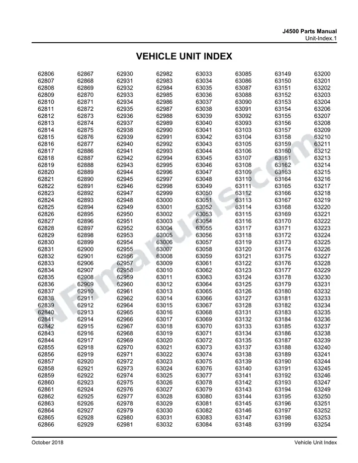 J4500 Parts Manual Supplement, Basic 2004 for Units 62806-63775 first-page preview