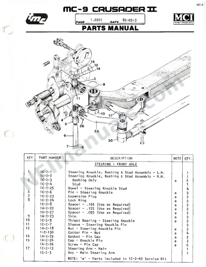 MC 9 Basic Parts Manual first-page preview