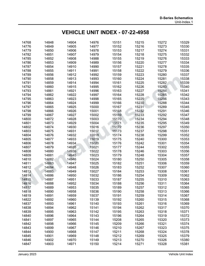 D4000/D4005/D4500/D4505 D-Series Schematics , 2018 for Units 14768-14776,14776,14779,14782,14785-14819,14822,14837-14856,14858-14867,14872-14915,14921-14936,14945-14953,14958-14971,14976-14979,14988-15004,15016-15027,15032-15037,15139-15180,15182-15184,15186-15196,15208-15238,15240,15242,15244,15246,15248,15250,15286,15288,15289,15291,15292,15294,15295,15297-15321,15323-15326,15328-15375,15378-15424,15430-15432,15456-15465,15467-15471,15532-15536 first-page preview