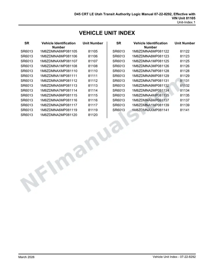 D45 CRT LE Utah Transit Authority SR6013 Logic Manual, 2021 for Units 081105-081108, 081110-081117, 081119-081120, 081122-081123, 081125-081126, 081128-081129, 081131-081132, 081134-081135, 081137, 081139, 081141 first-page preview