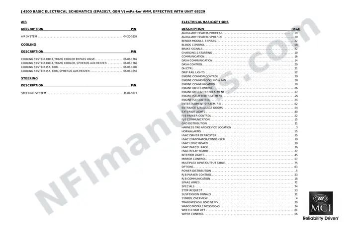 J4500 BASIC ELECTRICAL SCHEMATICS, EFFECTIVE WITH UNIT 68229 first-page preview