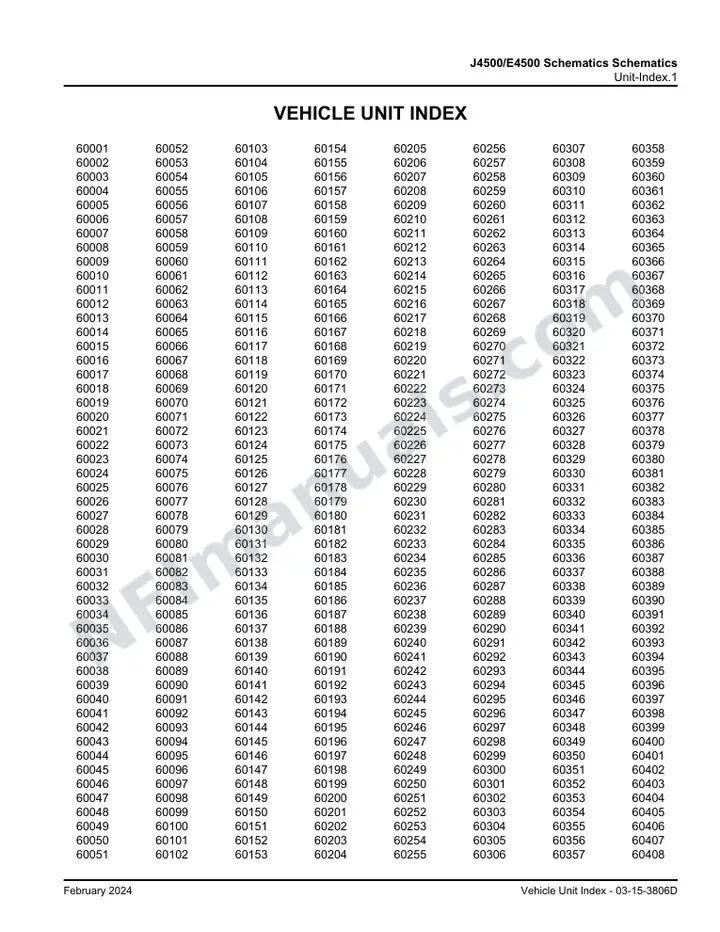 J4500/E4500 J4500/E4500 Schematics Schematics, 2006 for Units 60001-64454 first-page preview