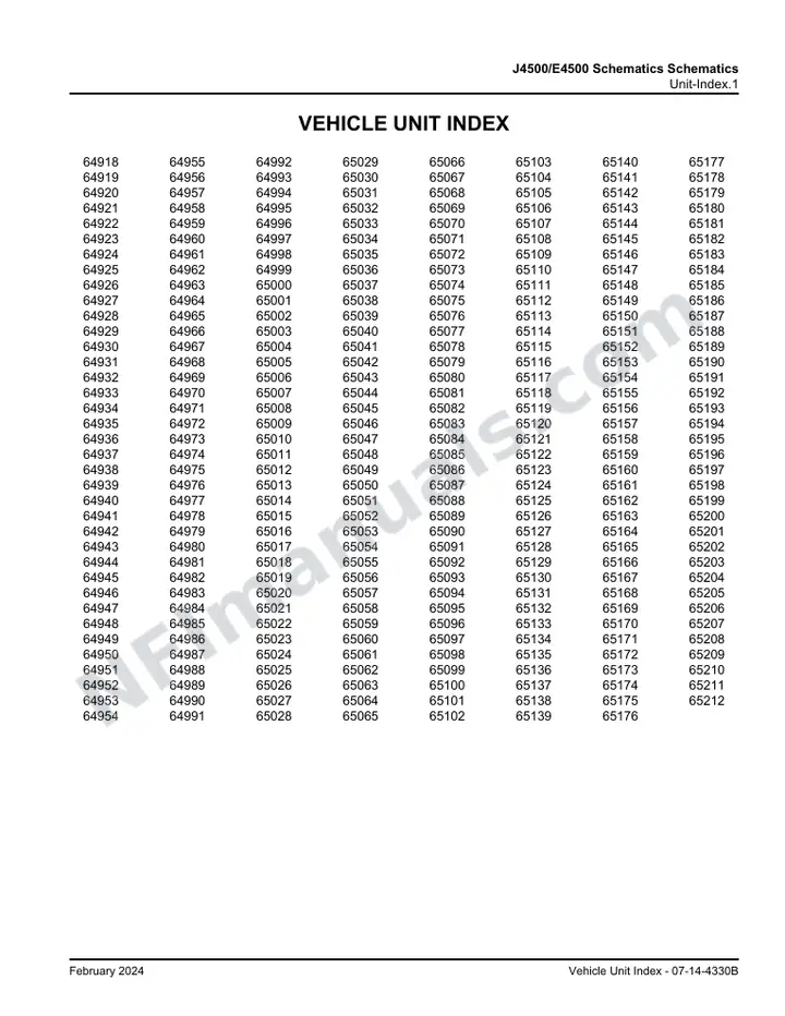 J4500/E4500 J4500/E4500 Schematics Schematics, 2008 for Units 64918-65212 first-page preview
