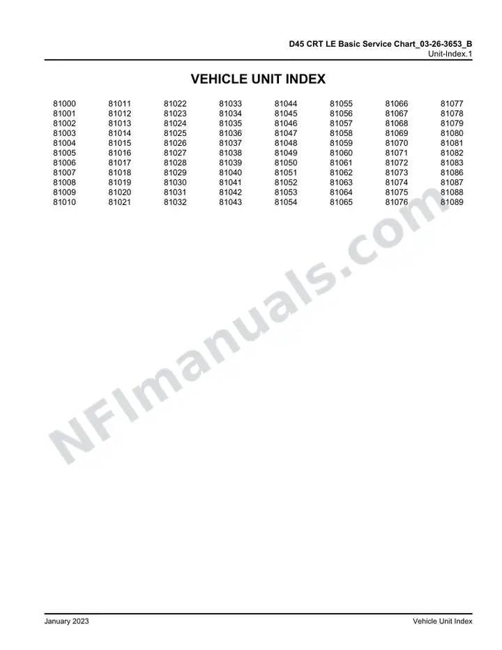 D45 CRT LE D45 CRT LE Basic Service Chart_03-26-3653_B , 2019 for Units 81000-81083, 81086-81089 first-page preview