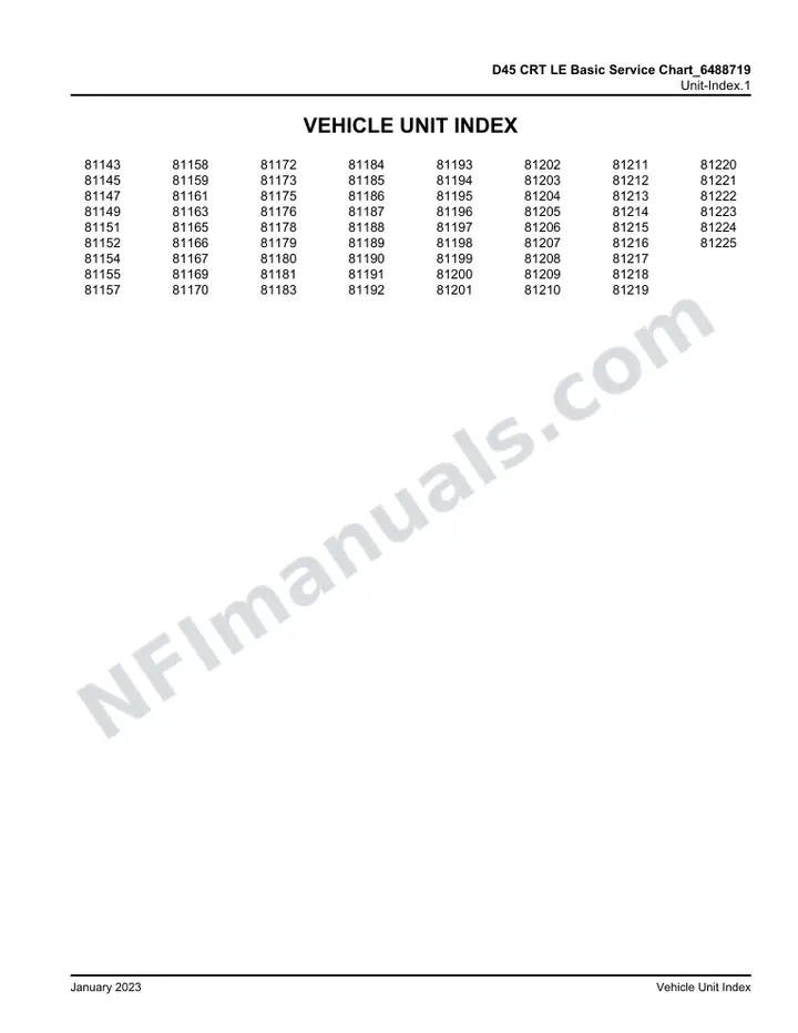 D45 CRT LE D45 CRT LE Basic Service Chart_6488719 , 2021 for Units 81143, 81145, 81147, 81149, 81151, 81152, 81154, 81155, 81157-81159, 81161, 81163, 81165-81167, 81169, 81170, 81172, 81173, 81175, 81176, 81178-81181, 81183-81225 first-page preview
