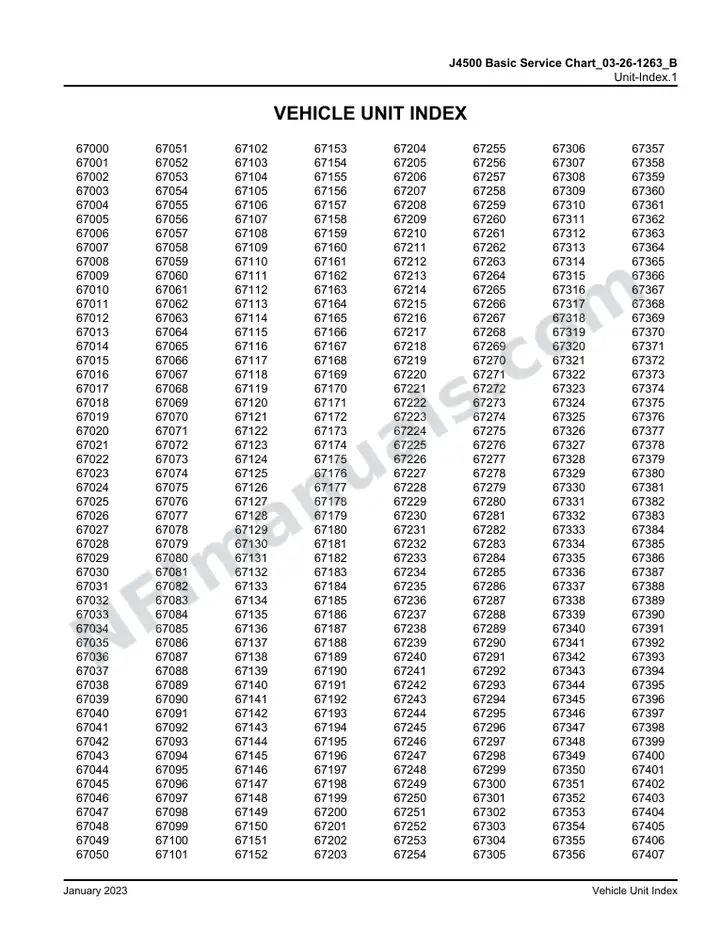 J4500 J4500 Basic Service Chart_03-26-1263_B , 2017 for Units 67000-68376 first-page preview