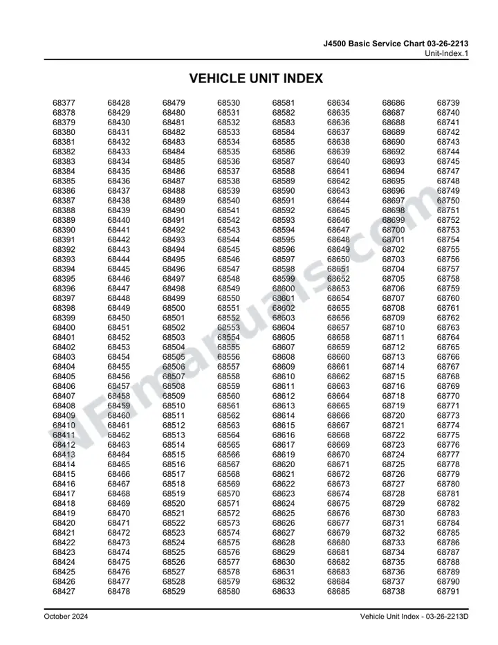 J4500 Basic Service Chart 03-26-2213 , 2017 for Units 68377-69030 first-page preview