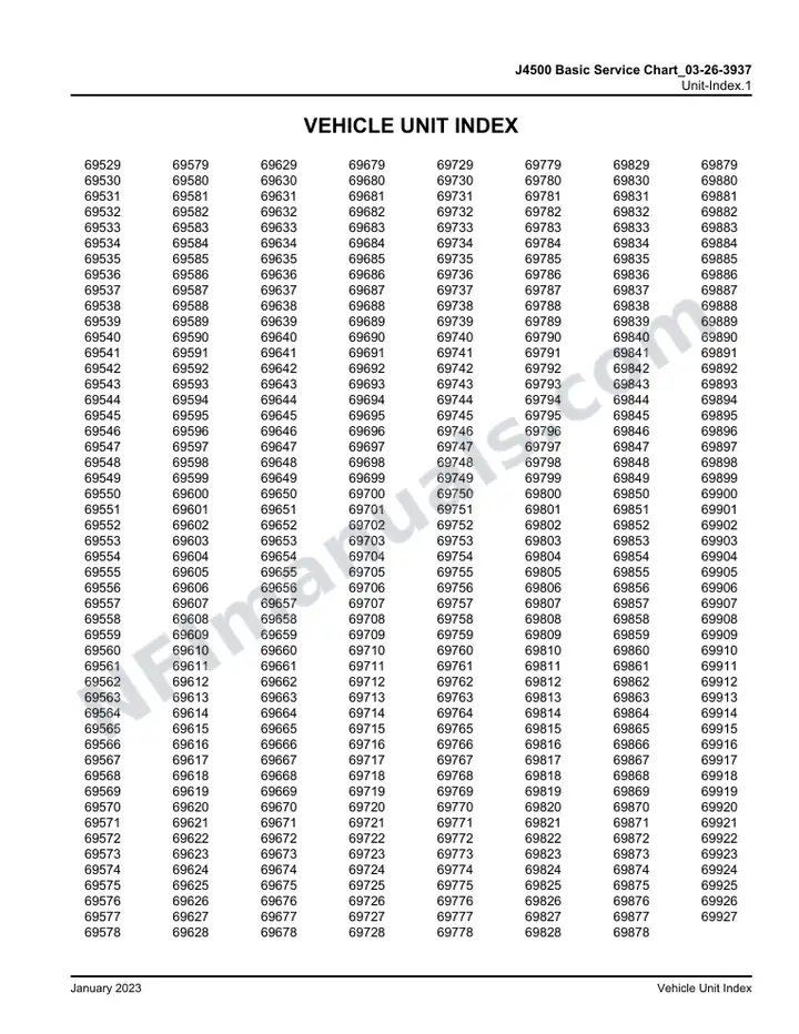 J4500 J4500 Basic Service Chart_03-26-3937 , 2019 for Units 69529-69927 first-page preview
