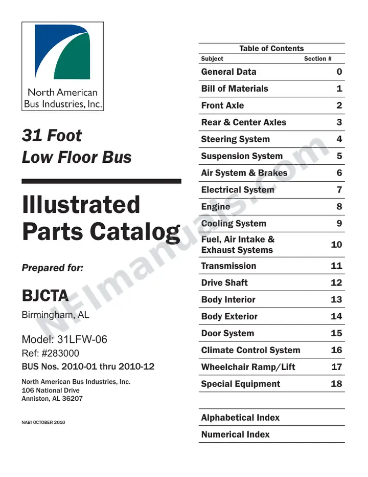 SR9231 (283000) Parts Manual, Birmingham first-page preview