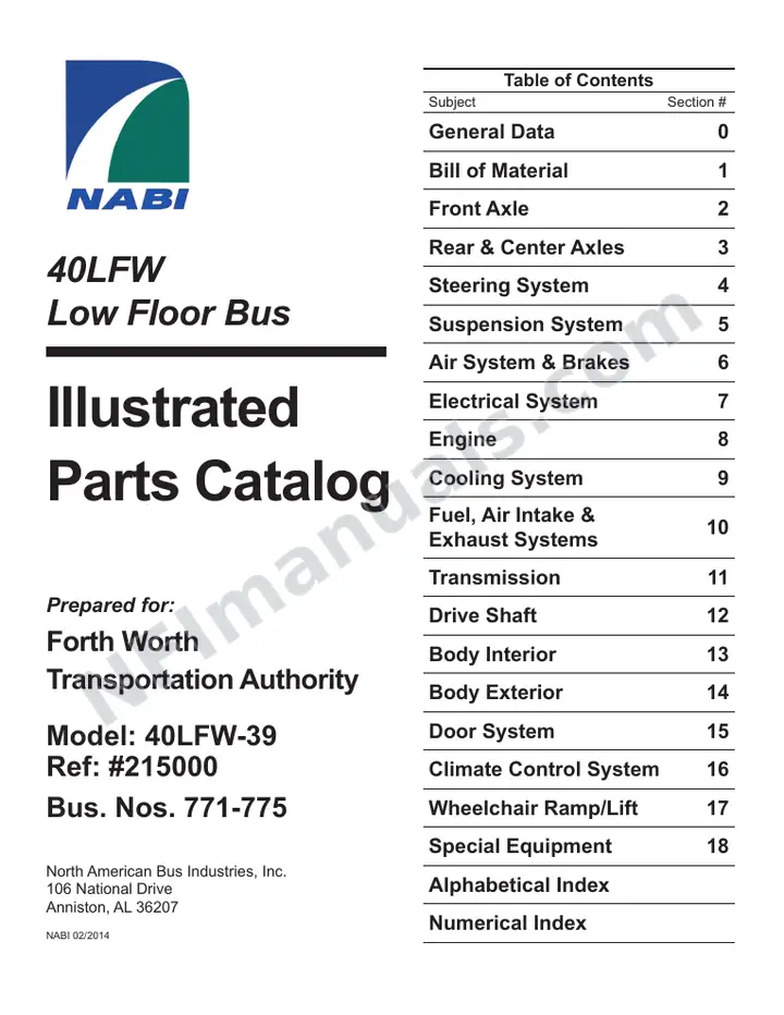 SR9170 (215000) Parts Manual, Fort Worth first-page preview