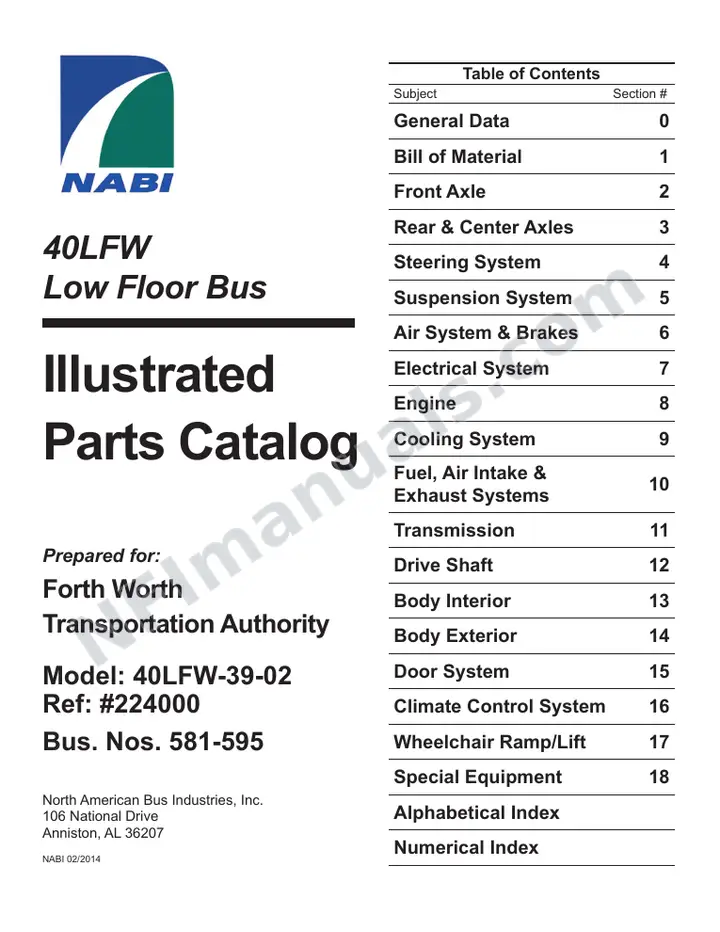 SR9178 (224000) Parts Manual, Ft.Worth first-page preview