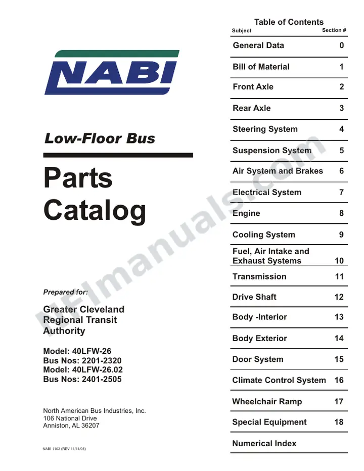 SR9069 (87000) Parts Manual, Cleveland first-page preview