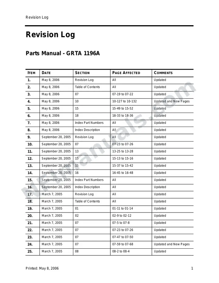 GRTA 1196A_Final.book first-page preview