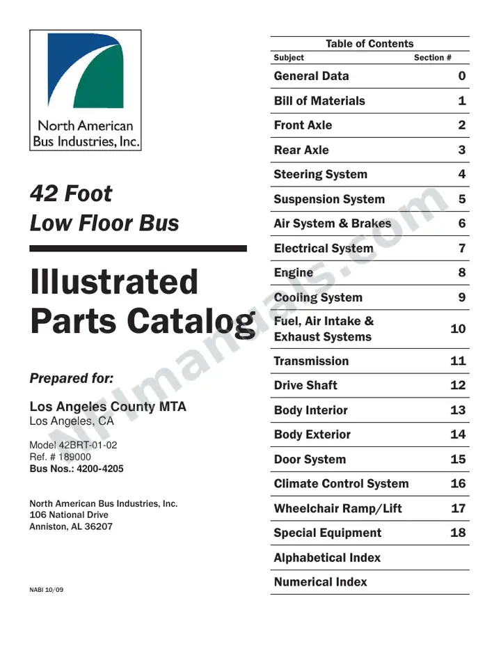 SR9147 (189000) Parts Manual, LACMTA first-page preview