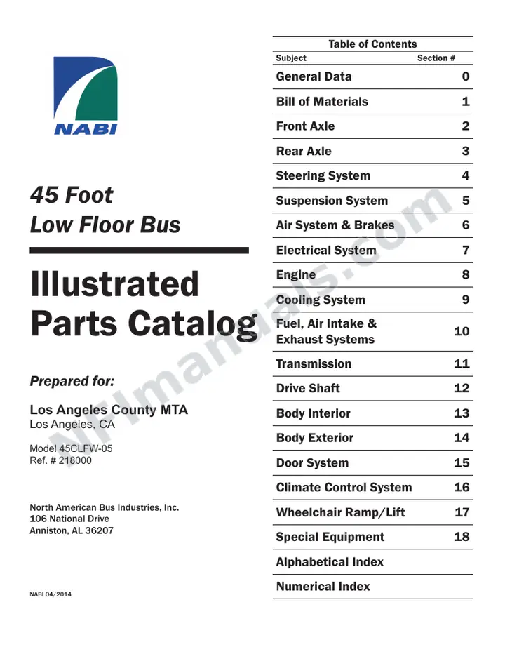 SR9173 (218000) Parts Manual, LACMTA first-page preview