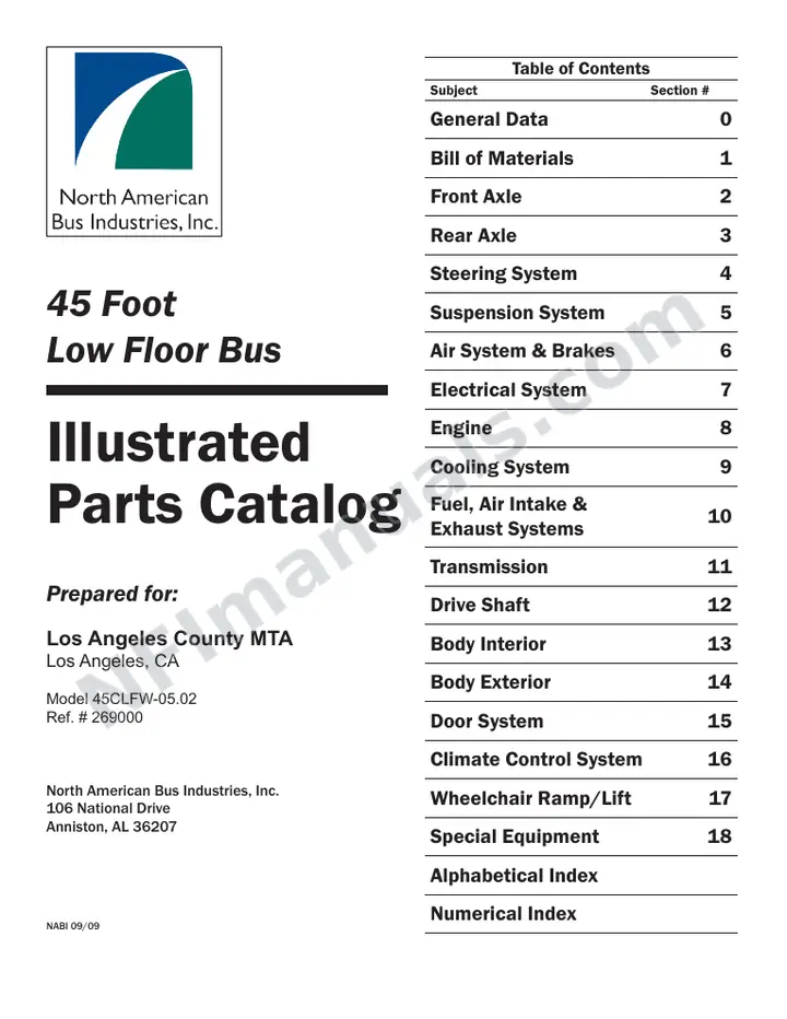 SR9218 (269000) Parts Manual, LACMTA first-page preview